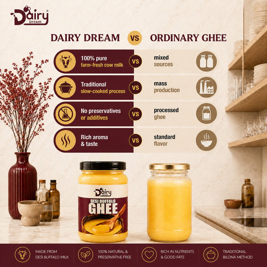 Desi Buffalo Ghee