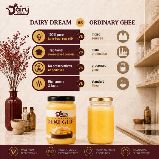 Desi Cow Ghee