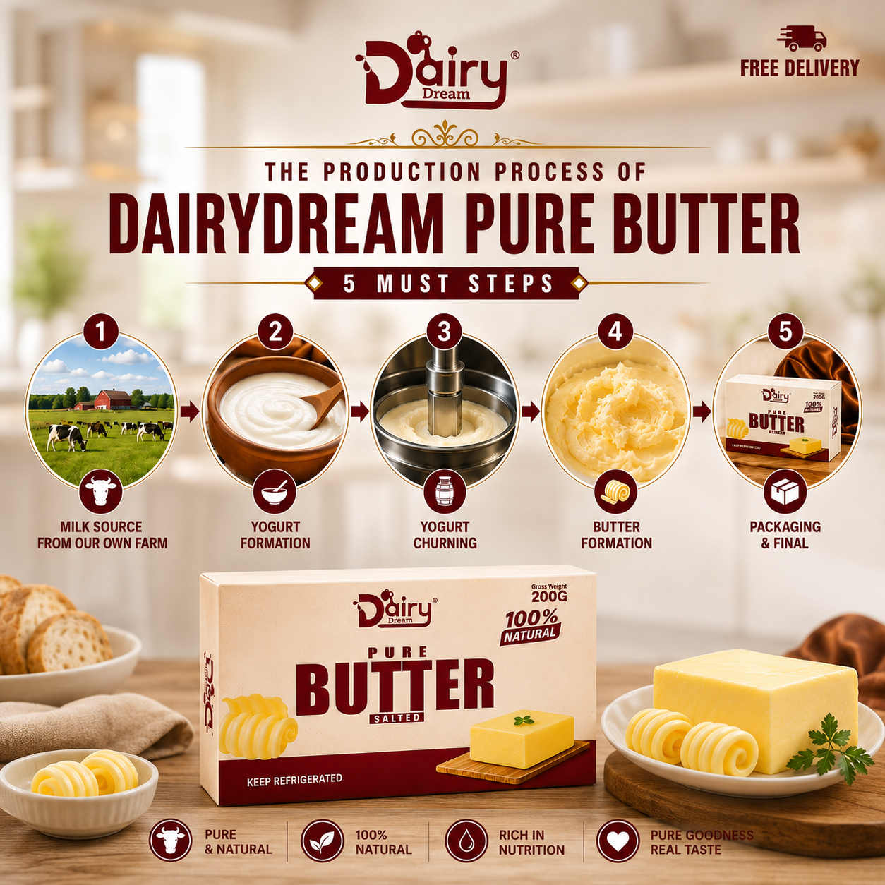 Unsalted Butter (Only Karachi)