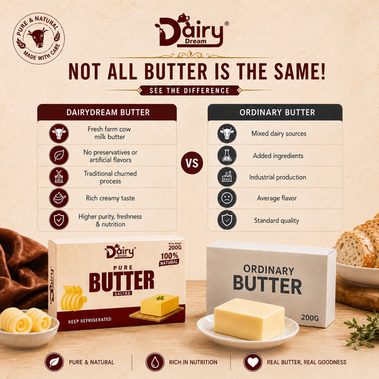 Salted Butter (Only Karachi)