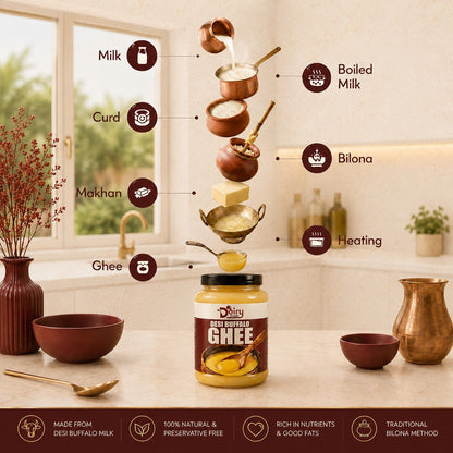 Desi Buffalo Ghee