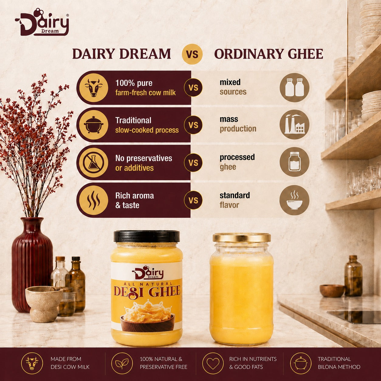 Desi Cow Ghee