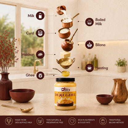 Desi Cow Ghee